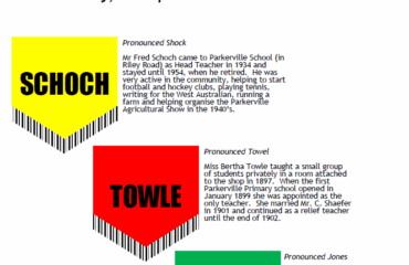 2025 Facation Athletics Carnival